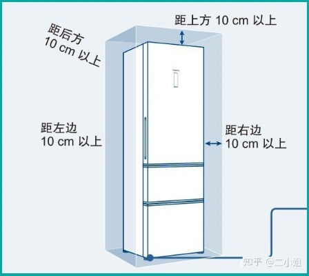 如何从两款同品牌冰箱中挑选出最适合你的那款？