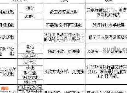 如何在乡村地区巧妙营销信用卡贷款—实战攻略与案例分析