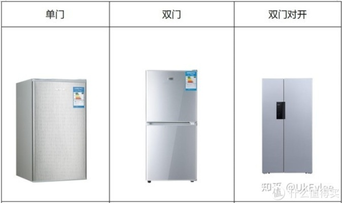 双开门冰箱品牌大盘点，哪个品牌值得你入手？