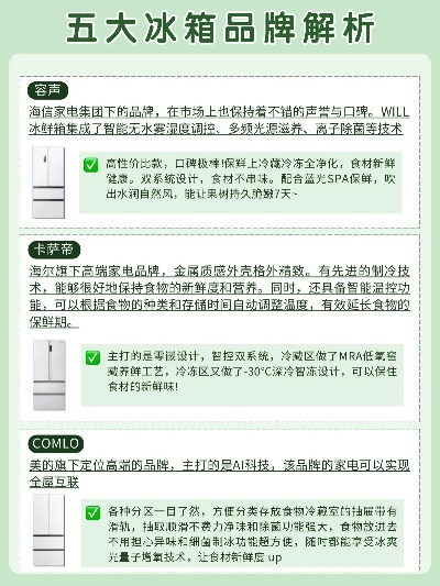 全球小冰箱品牌风云榜，揭秘国外热门品牌及亮点
