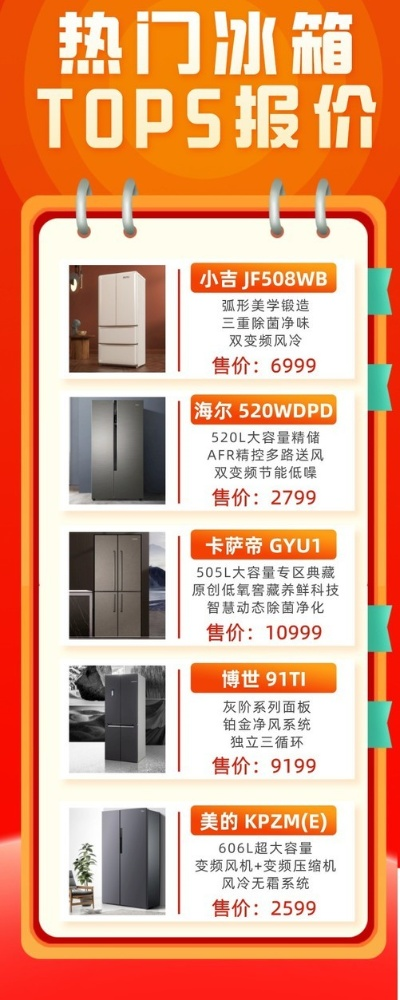 电冰箱压缩机品牌大盘点，价格与性能大揭秘！