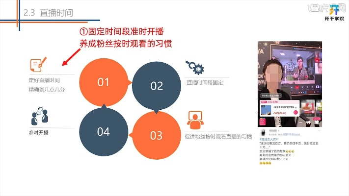 直播达人必看！如何轻松开启私播，打造专属互动空间
