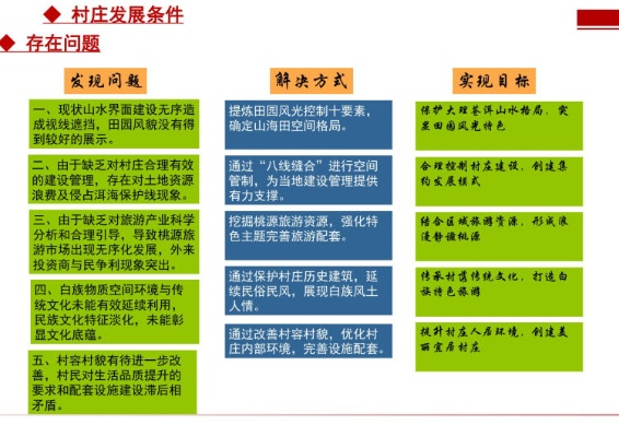 打造高效乡村治理—PPT制作指南与案例分享
