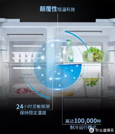国产无声冰箱十大品牌盘点，静音生活，品质之选