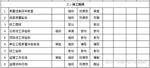 陆川县乡村协理员待遇揭秘，工作与福利一览表