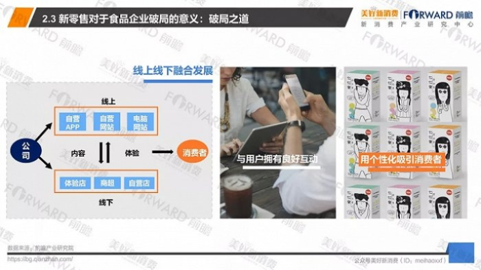 揭秘里奈零食，爆款零食背后的品牌方策略与案例分享