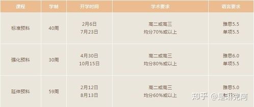 洗鸭绒被的费用大揭秘，洗衣店价格一览表及案例分析
