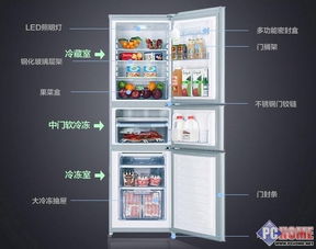 超市三门冰箱品牌大比拼，哪款值得你入手？