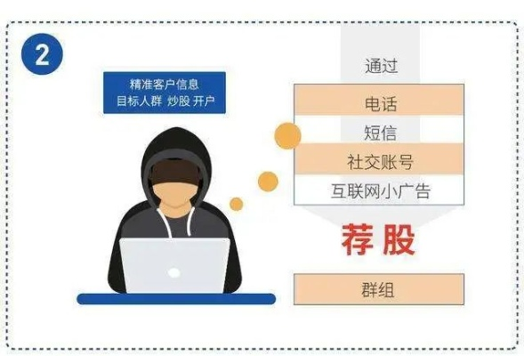 如何巧妙引导股民进直播间，策略与案例分享