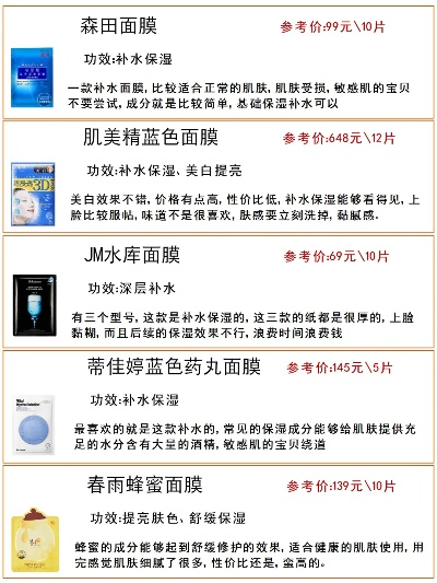 盘点那些价格亲民的补水面膜品牌，让你的肌肤喝饱水！