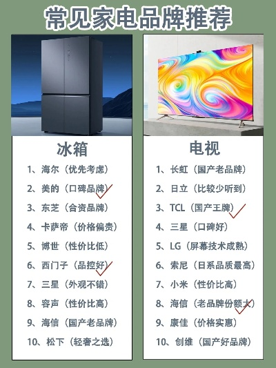 揭秘十大品牌冰箱自营排行榜，看看你家冰箱上榜了吗？