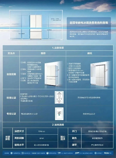 海一品牌零嵌冰箱，创新设计，打造厨房新时尚