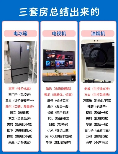 洗衣机与电冰箱品牌大比拼，看看谁更胜一筹！