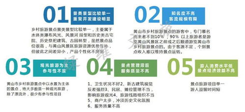乡村加油站如何打造，经营策略与成功案例分享