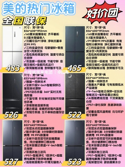 美国好用小冰箱品牌大盘点，实用排行榜及案例分析