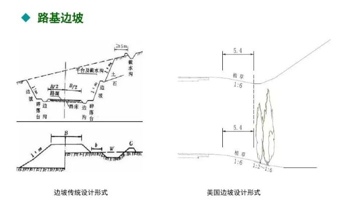 新修乡村公路放线全攻略，从理论到实践