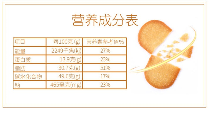 松脆饼干，零食界的小确幸，品牌故事与市场分析