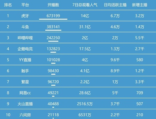 揭秘酷狗直播工资构成，揭秘主播收入背后的秘密！