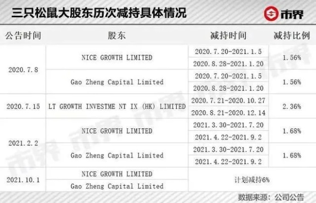 零食界爆雷事件盘点，哪些品牌一夜之间跌落神坛？