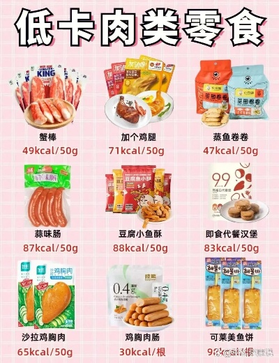 苏州低卡零食品牌大盘点，健康美味两不误，零食控必看！