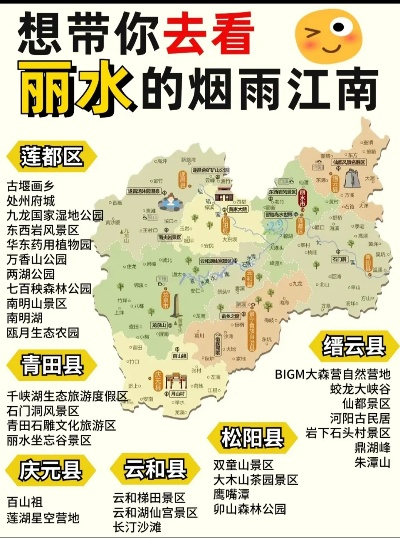 丽水市乡村旅游资源大盘点，美丽乡村，休闲好去处