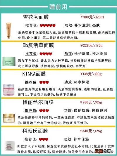 燕之屋品牌面膜价格大揭秘，美丽肌肤不再遥不可及！