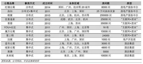 吴江哪里买小鸭绒被最划算？价格对比大揭秘！