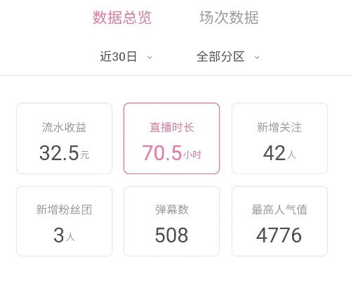 B站手游直播全攻略，轻松开启你的直播之旅！