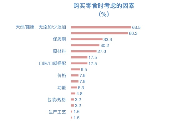 家长投诉下的零食品牌困境，反思与应对