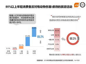 羊小咩便荔卡额度兑现,为什么还款后还是没有额度?一文彻底讲清楚! 羊小咩便荔卡额度兑现,为什么还款后还是没有额度?一文彻底讲清楚!