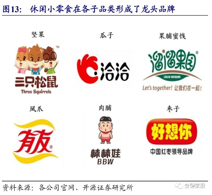 传统零食品牌的界定与案例分析