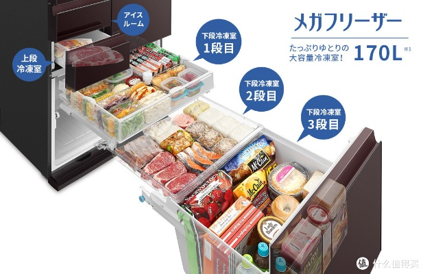 日系制冰冰箱品牌大盘点，谁才是你的冰点之选？