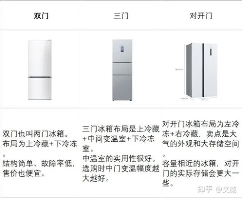 日系制冰冰箱品牌大盘点，谁才是你的冰点之选？