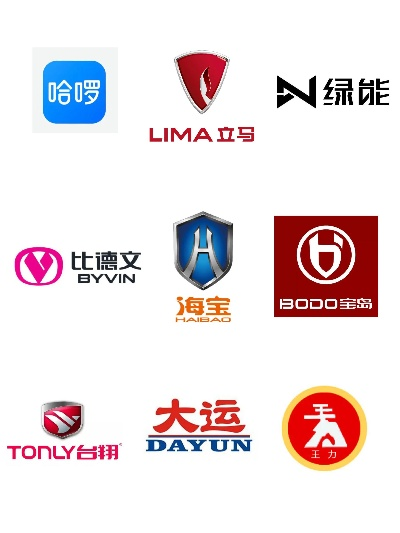 个性十足的三轮车品牌大盘点