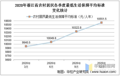 浙江鸭绒被出厂价格表大揭秘，品质生活从温暖开始！