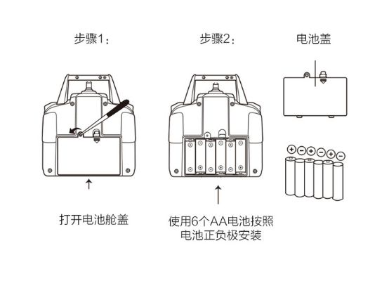 无人机遥控车品牌大盘点，谁才是你的最佳选择？