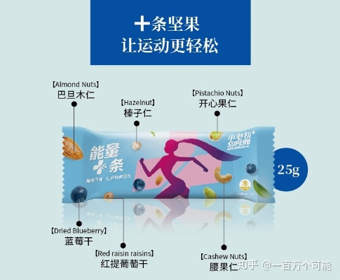 运动达人必备！盘点那些让你能量满满的运动便携零食品牌