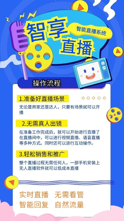 大智慧直播，揭秘如何通过直播赚钱的秘诀！