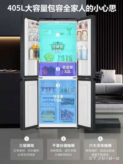 家用空调与电冰箱品牌大比拼，哪个更胜一筹？