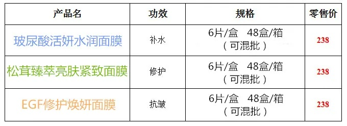 广州面膜品牌批发市场探秘，一站式采购攻略
