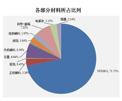 乡村康养盈利水平计算攻略，揭秘盈利之道