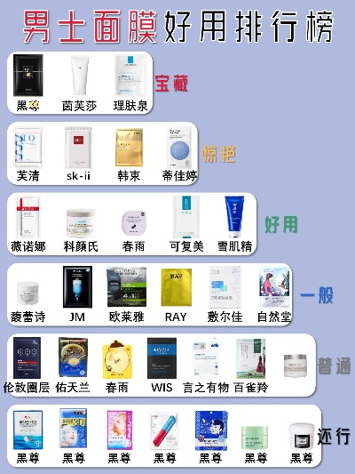盘点男士面膜界的性价比之王—平价品牌排行榜大揭秘！