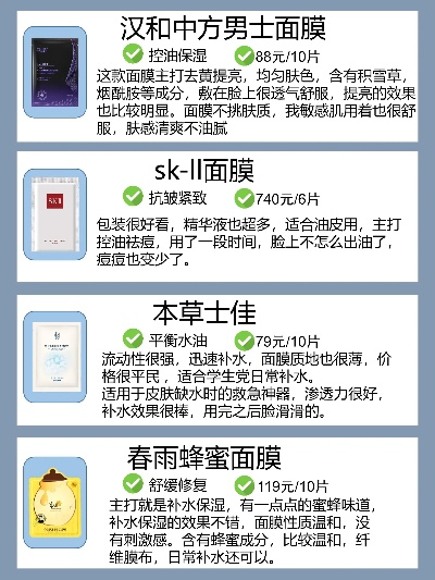 盘点男士面膜界的性价比之王—平价品牌排行榜大揭秘！