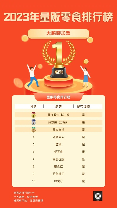 零食界的网红们！盘点当前爆款零食品牌排行榜