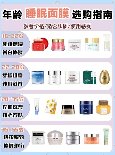 揭秘品牌睡眠面膜官方正品店，让你安心美梦，焕发青春光彩！