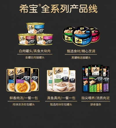 探秘希宝进口零食，全球美味一网打尽