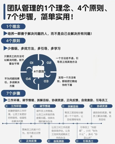 乡村一体化人员配置攻略，如何打造高效团队