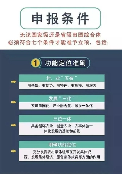 乡村一体化人员配置攻略，如何打造高效团队