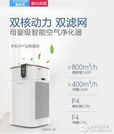 盘点几款值得推荐的冰箱净化器品牌及选购指南