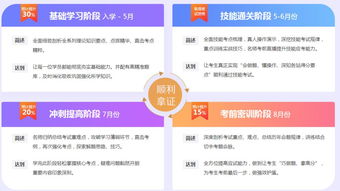 乡村卫生室局域网设置指南，让医疗服务更便捷